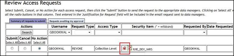 The IUIE Review Access Requests page with the Sensitive Data Indicator highlighted