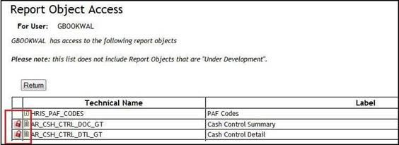 The IUIE User Report Object List page with the Sensitive Data Indicator highlighted