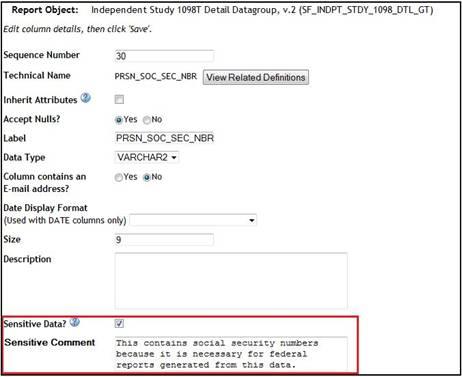 The IUIE Add/Edit Column page with the Sensitive Data checkbox and Sensitive Comment note field highlighted