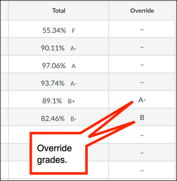 Gradebook with Override column